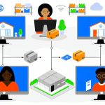 The basics of dropshipping.